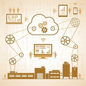 Agile Softwareentwicklung