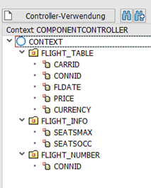 Context