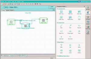 Visual Composer Modellierungsumgebung