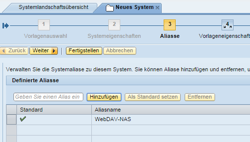 Fertig eingerichtet