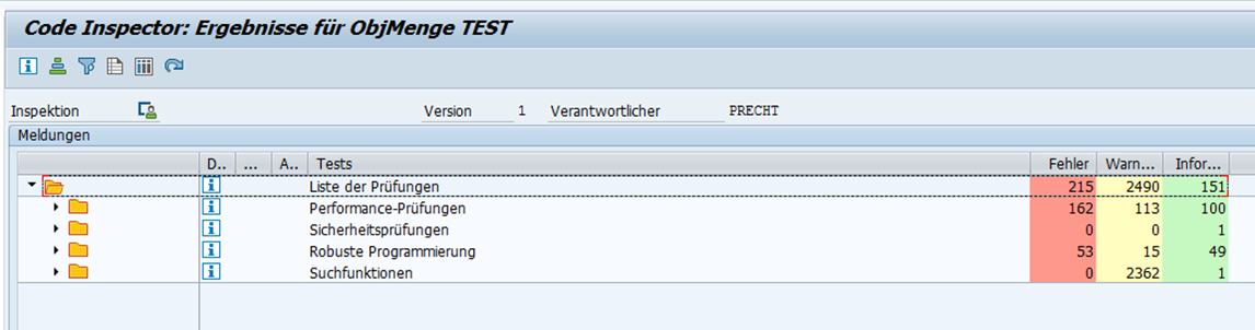 SAP Hana: ABAP Test Cockpit