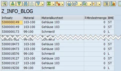 SQVI Datenausgabe