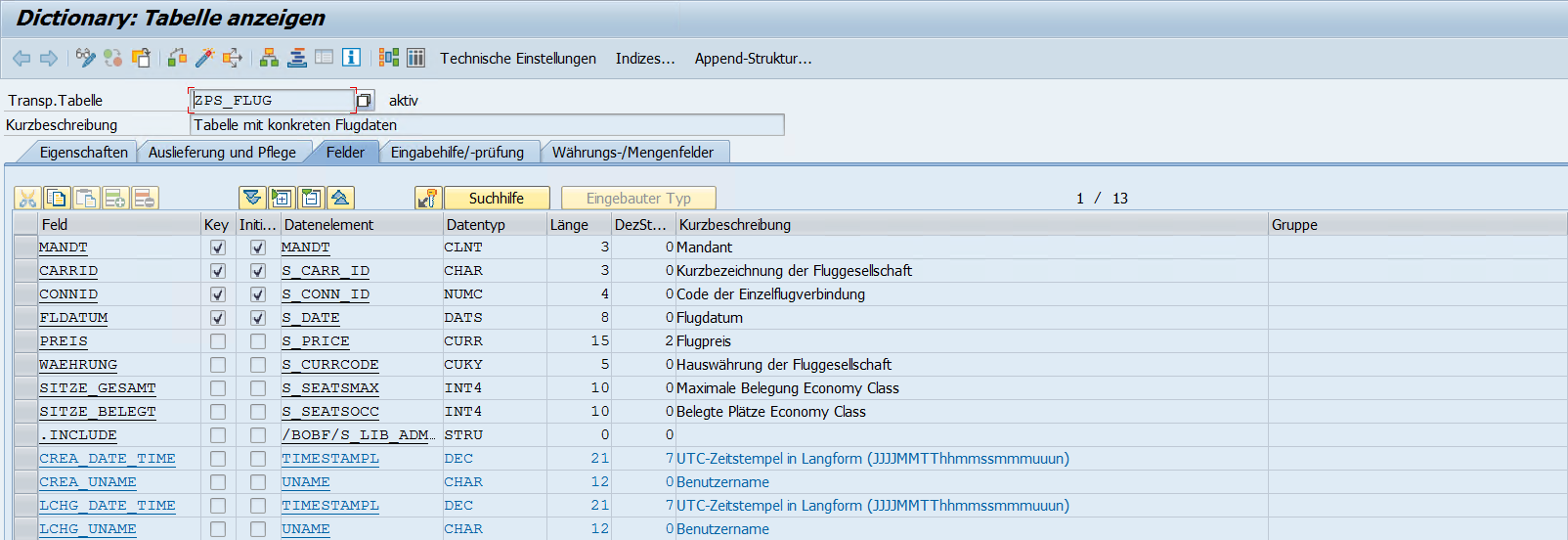 SE11 Tabelle ZPS_FLUG