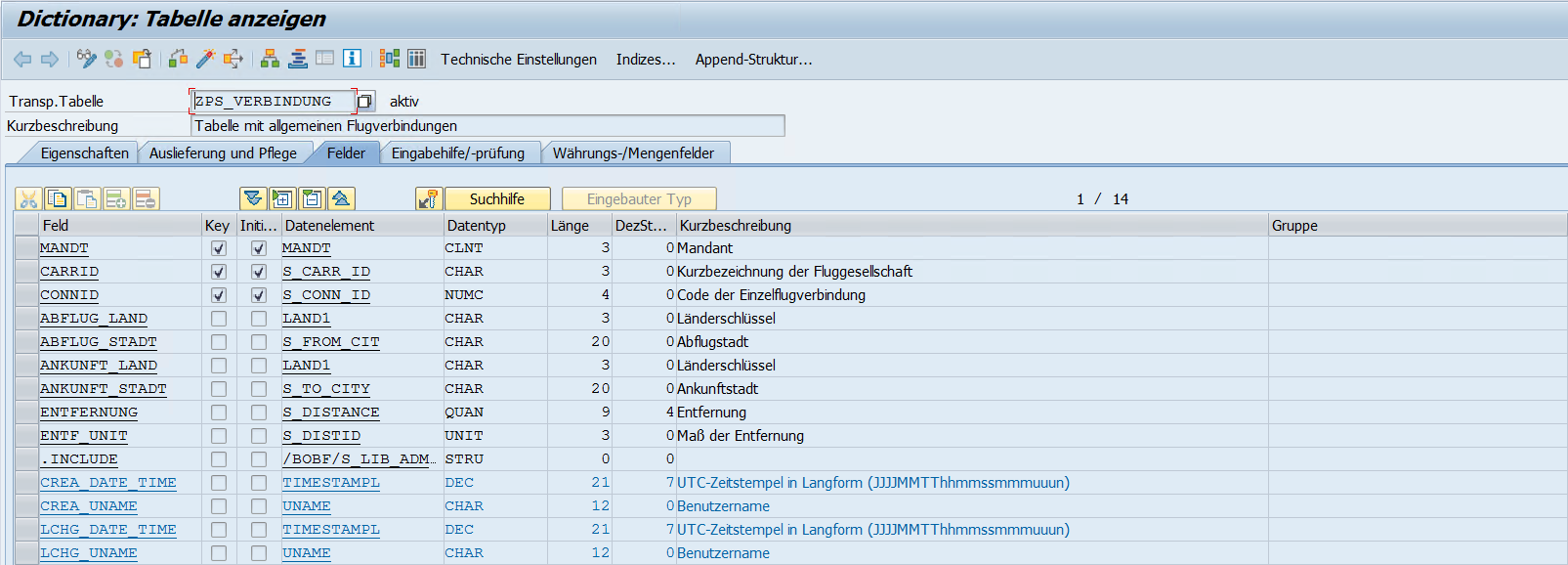 SE11 Tabelle ZPS_VERBINDUNG
