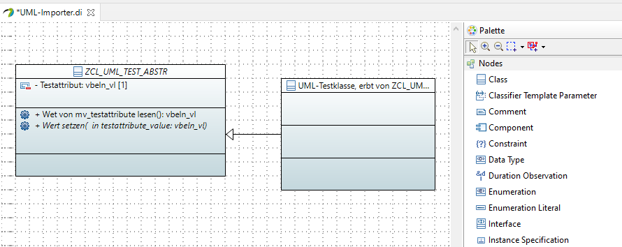 Klassendiagramme in SAP importieren leicht gemacht: Ausgangssituation: Ihr einfaches Klassendiagramm aus Papyrus (Eclipse-Plugin)...