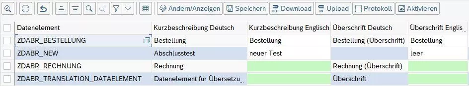 deaktivierter Filter im Übersetzungstool