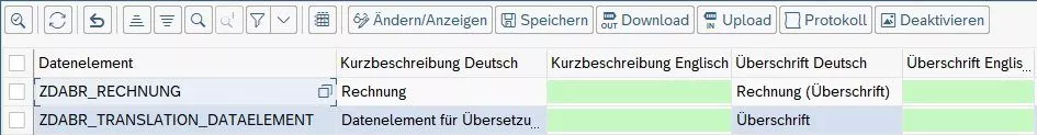 aktiver Filter im Übersetzungstool