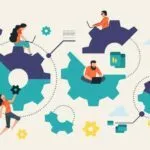 Salesforce Integration