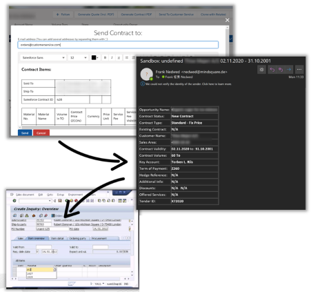 Datenaustausch SAP und Salesforce