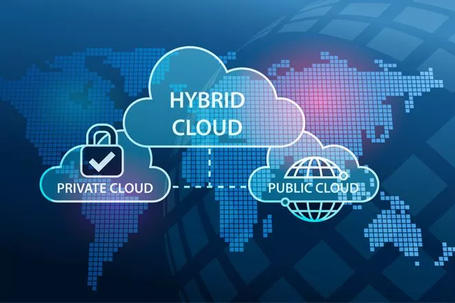 Hybrid Cloud