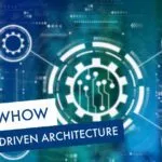 Event-Driven Architecture